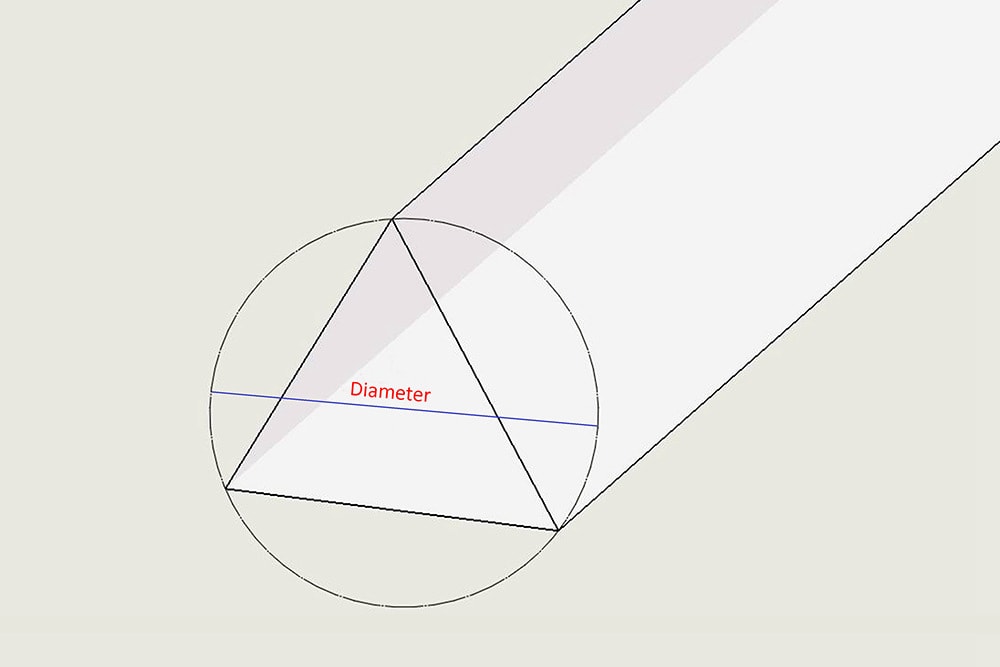 Barra acrílica triangular